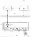 Fig. 02 - Primitive culling apparatus and method
