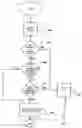 Fig. 04 - Primitive culling apparatus and method