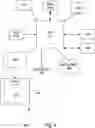 Fig. 05 - REAL TIME DATA STREAM PROCESSOR