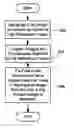 Fig. 01 - System and method for whiteboard scanning to obtain a high resolution image