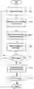 Fig. 01 - System and method for whiteboard scanning to obtain a high resolution image