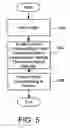Fig. 06 - System and method for whiteboard scanning to obtain a high resolution image
