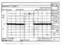 Fig. 01 - Markers used in the calculation and display of band functions