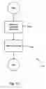 Fig. 14 - Method and apparatus for auto-generation of horizontal synchronization of an analog signal to a digital display