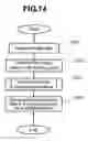 Fig. 12 - Communications system and method