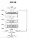 Fig. 15 - Communications system and method