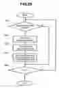 Fig. 17 - Communications system and method