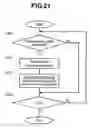 Fig. 18 - Communications system and method