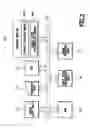 Fig. 04 - Ink jet printing method and ink jet printing system