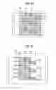 Fig. 08 - Image forming apparatus