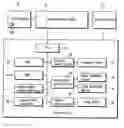 Fig. 01 - Image forming apparatus which executes an image quality control