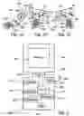 Fig. 02 - Camera telephone device