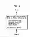 Fig. 10 - Video surveillance system with trajectory hypothesis scoring based on at least one non-spatial parameter