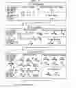 Fig. 11 - Video surveillance system with trajectory hypothesis scoring based on at least one non-spatial parameter