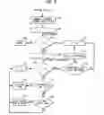 Fig. 12 - Video surveillance system with trajectory hypothesis scoring based on at least one non-spatial parameter
