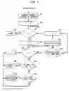 Fig. 12 - Video surveillance system with trajectory hypothesis spawning and local pruning