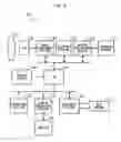 Fig. 04 - Photographing device including identifying data acquisition device