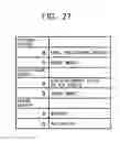 Fig. 28 - Image signal processing apparatus and method, and program and recording medium used therewith