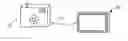 Fig. 01 - Electronic device with host functions