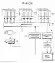 Fig. 22 - High-speed event imaging device