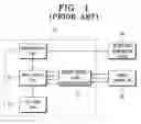 Fig. 02 - Photographing system for controlling a photographing device according to a control command made by combining plural remote control signals and control method thereof