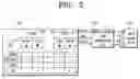 Fig. 06 - Photographing system for controlling a photographing device according to a control command made by combining plural remote control signals and control method thereof