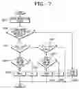 Fig. 08 - Photographing system for controlling a photographing device according to a control command made by combining plural remote control signals and control method thereof