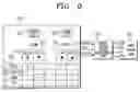 Fig. 10 - Photographing system for controlling a photographing device according to a control command made by combining plural remote control signals and control method thereof