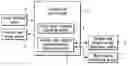 Fig. 01 - Auto focusing device for camera and method used in auto focusing device for camera for determining whether or not to emit auxiliary light
