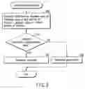 Fig. 08 - Auto focusing device for camera and method used in auto focusing device for camera for determining whether or not to emit auxiliary light