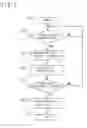 Fig. 03 - Digest video specification system, digest video providing system, digest video specifying method, digest video providing method, and medium and program therefor