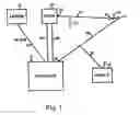 Fig. 02 - Production line boot sector lock