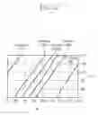 Fig. 28 - Image shifting device, image display, liquid crystal display, and projection image display