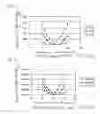 Fig. 02 - Optical compensation sheet, polarizing plate and liquid crystal display