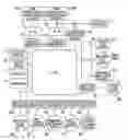 Fig. 01 - Ophthalmologic apparatus