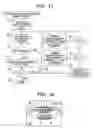 Fig. 10 - Ophthalmologic apparatus