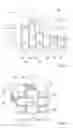 Fig. 04 - Lithographic apparatus and device manufacturing method