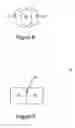 Fig. 06 - Methods for patterning substrates having arbitrary and unexpected dimensional changes