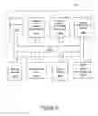 Fig. 09 - Methods for patterning substrates having arbitrary and unexpected dimensional changes