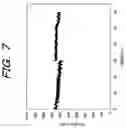 Fig. 08 - Method of evaluating non-linear optical crystal and device therefor and wavelength conversion method and device therefor