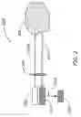 Fig. 03 - Fiber Raman sensor for remote chemical detection
