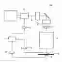 Fig. 01 - Exposure apparatus and method of measuring Mueller Matrix of optical system of exposure apparatus