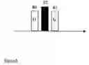 Fig. 06 - Coherent photothermal interferometric spectroscopy system and method for chemical sensing