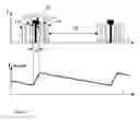 Fig. 08 - Coherent photothermal interferometric spectroscopy system and method for chemical sensing