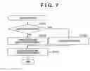 Fig. 09 - Document processing apparatus and document processing method