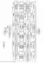 Fig. 07 - Image forming apparatus, image processing system, including the image forming apparatus connectable via a network to at least one service provider that provides a plurality of processing functions method of processing a job, method of controlling a job, and computer readable storage medium including computer-executable instructions