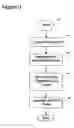Fig. 02 - Method and system for customized print publication and management