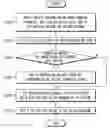 Fig. 01 - Print density setting method for image-forming apparatuses