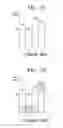 Fig. 03 - Print density setting method for image-forming apparatuses
