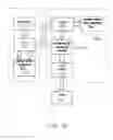 Fig. 35 - Dithered image for bi-level printing